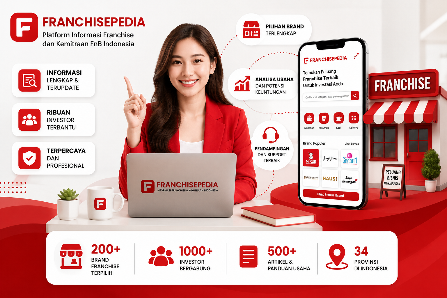 Profil Franchisepedia